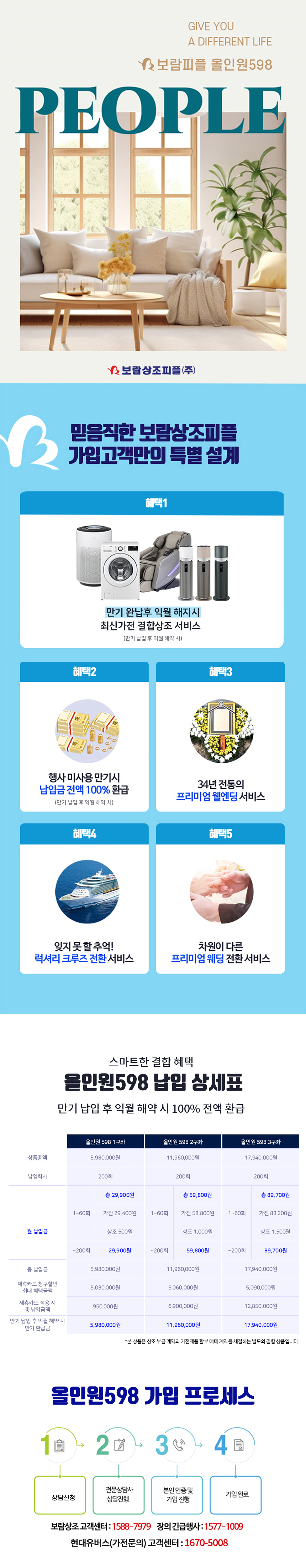 올인원598 혜택안내